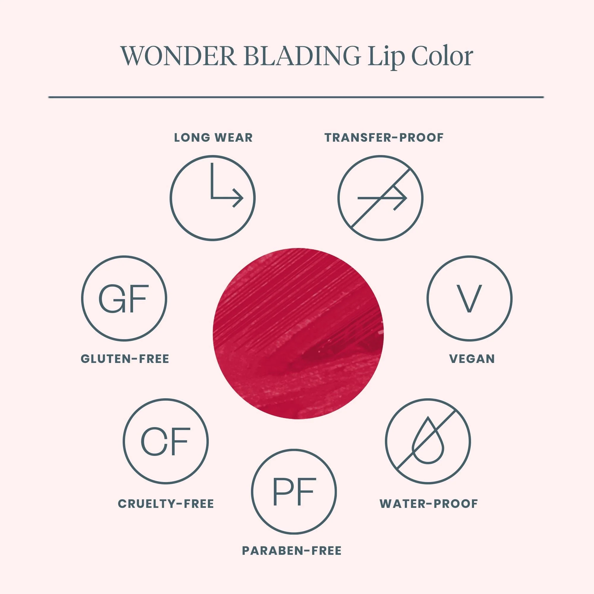 Wonderskin - Wonder Blading Lip Stain Kit - First Kiss Cranberry - Image 7